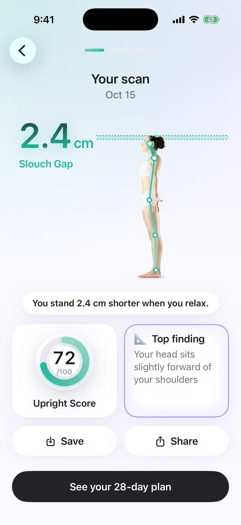 Your scan: Slouch Gap 2.4 cm